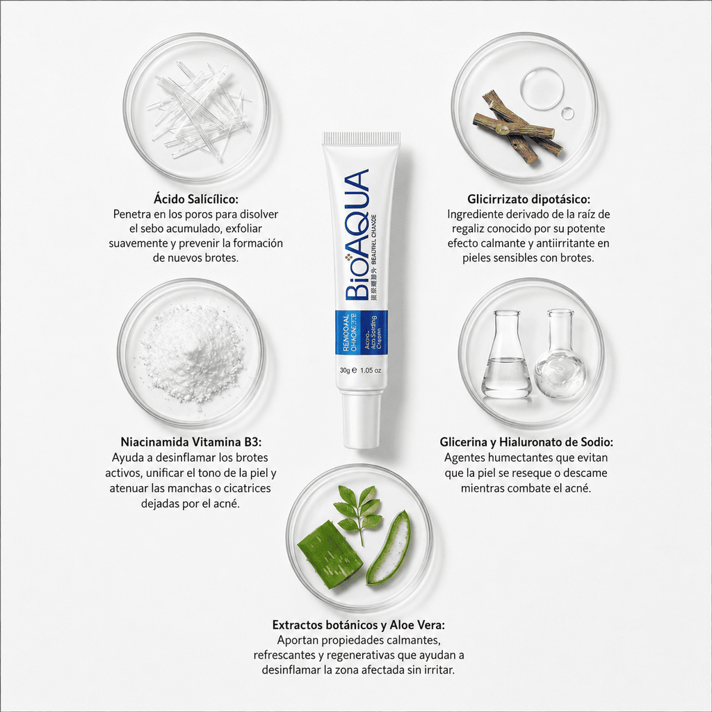 2x1 BioAqua Back Balance® La crema diseñada para combatir el acné en tu espalda